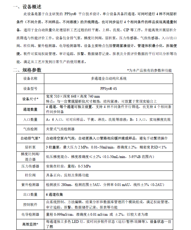 四通道2.png